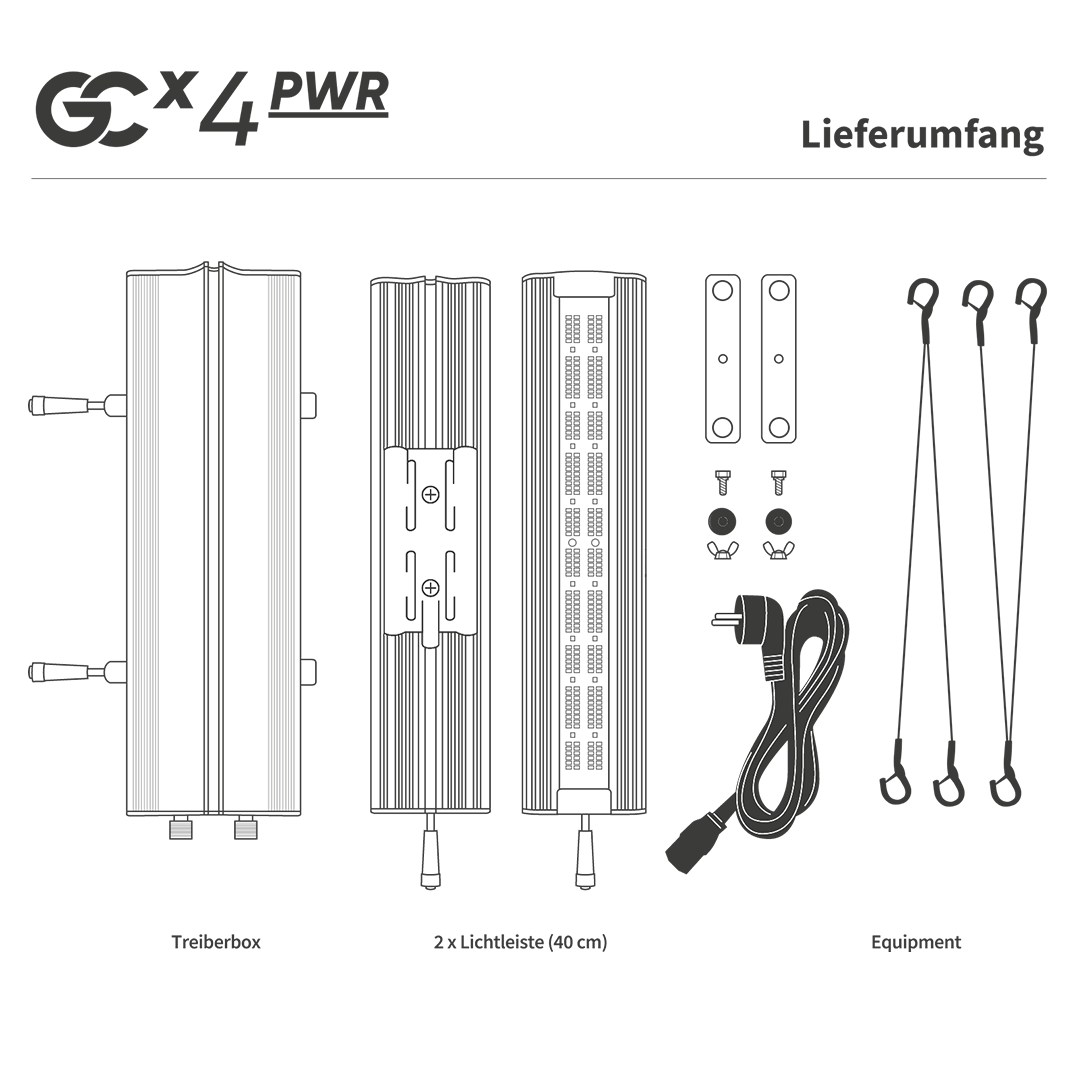Greenception GCX 4 PWR LED